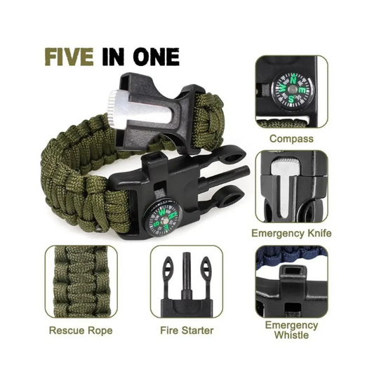 Khojo Survival Bracelet Arm Band – Side View | paracord survival bracelet India