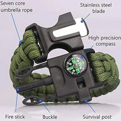 Khojo Survival Bracelet Arm Band – Detail Close-Up | paracord survival bracelet India