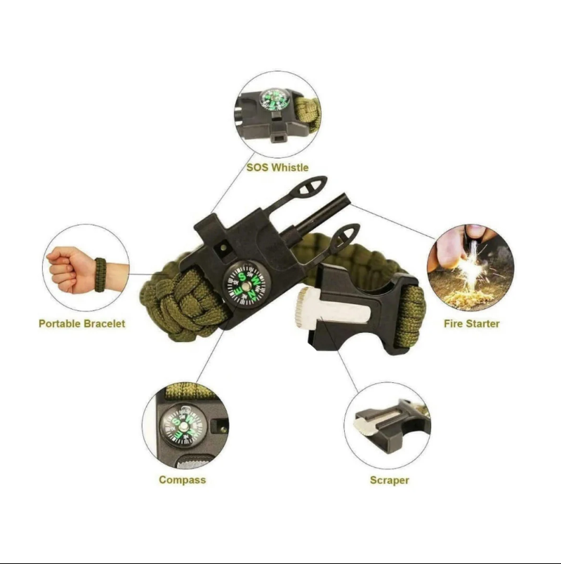 Khojo Survival Bracelet Arm Band – Lifestyle Shot | outdoor survival gear India